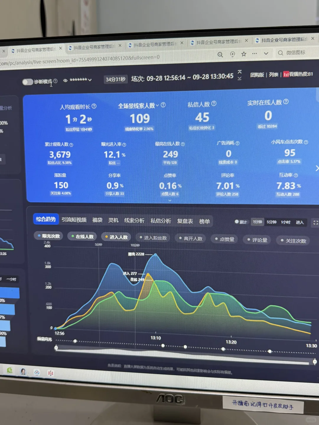 汽车直播没流量怎么办