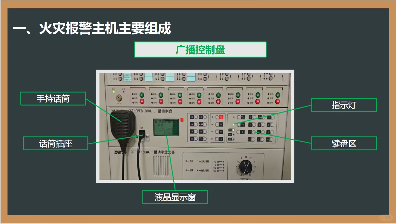 火灾报警控制器认识与操作