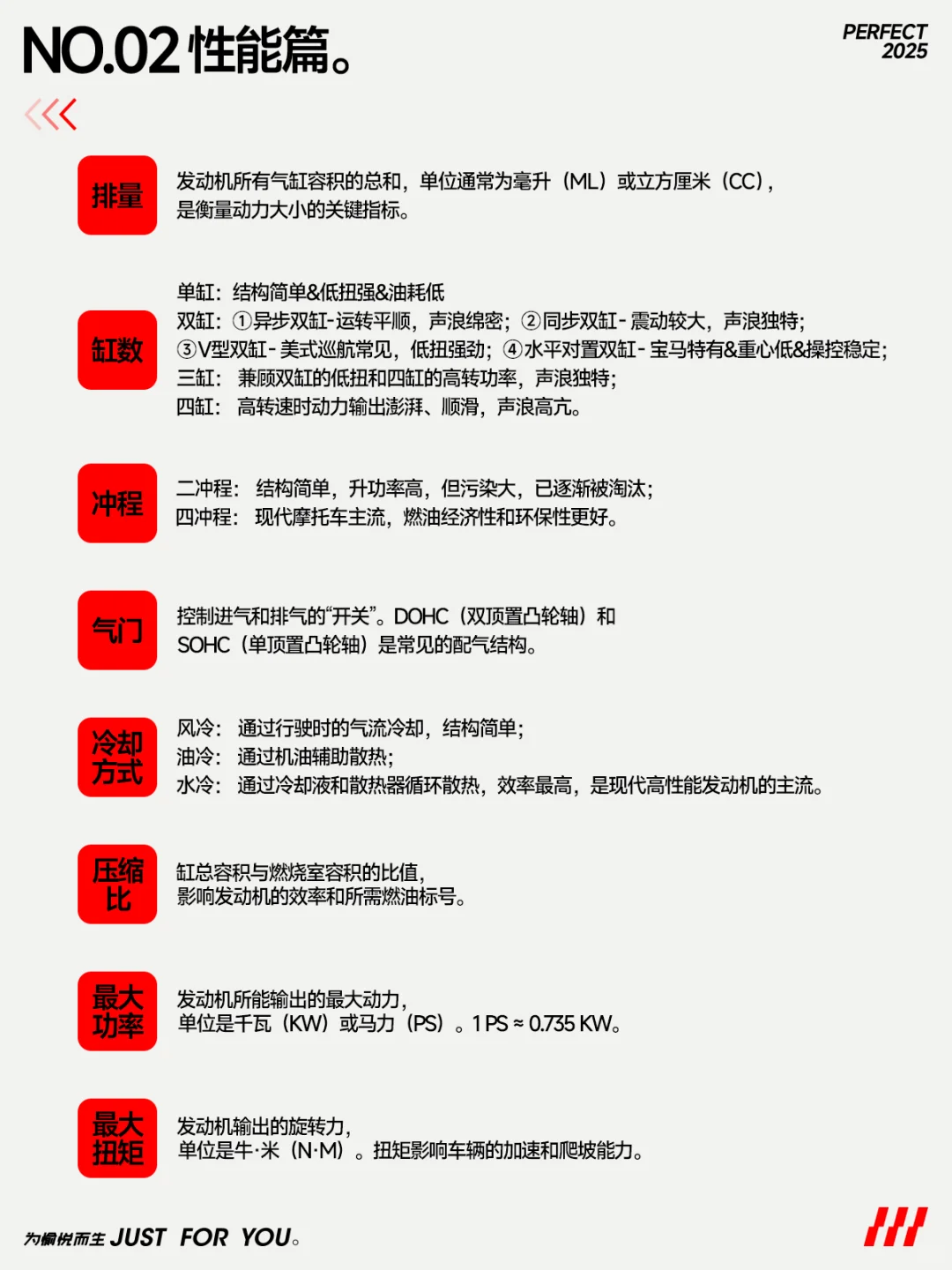 摩托车专业术语解析，摩友必看。