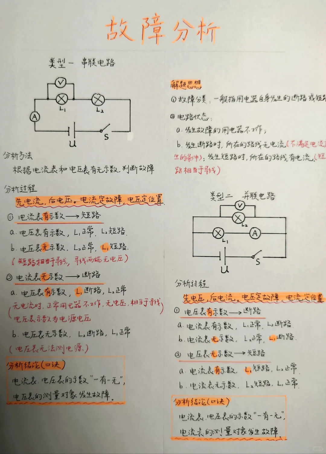 【电学笔记】故障分析