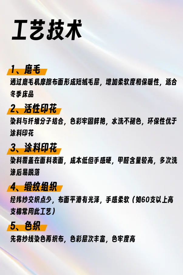 家纺/服装人一定要懂的20个高频词汇❗️