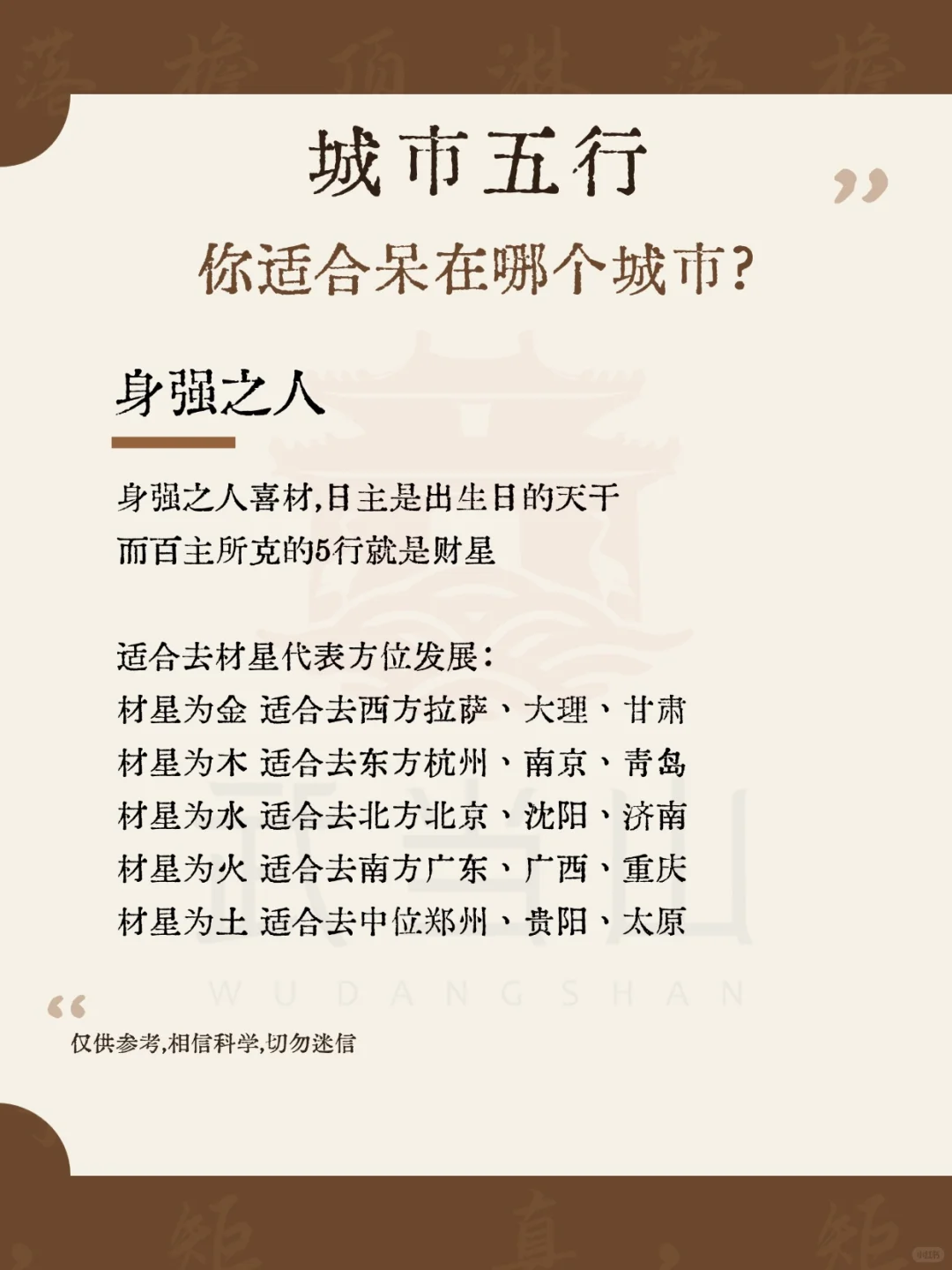 超全城市五行?你适合哪个城市发展呢？