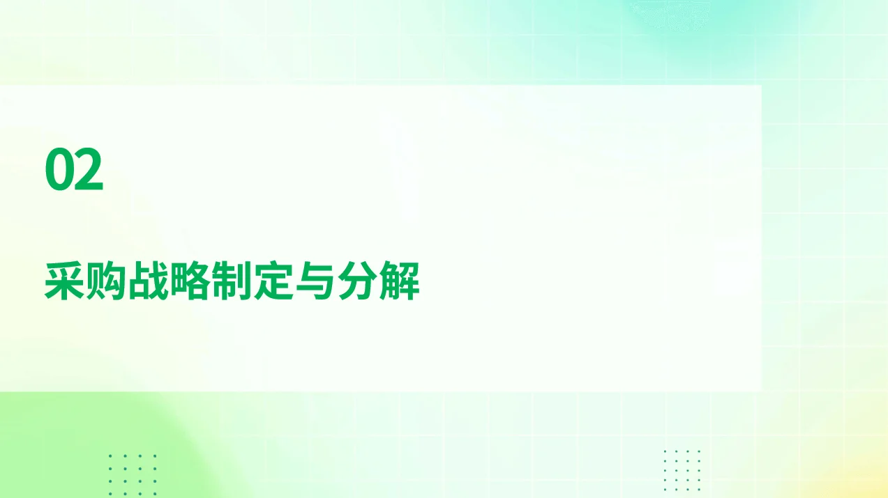 如何当好采购部负责人PPT