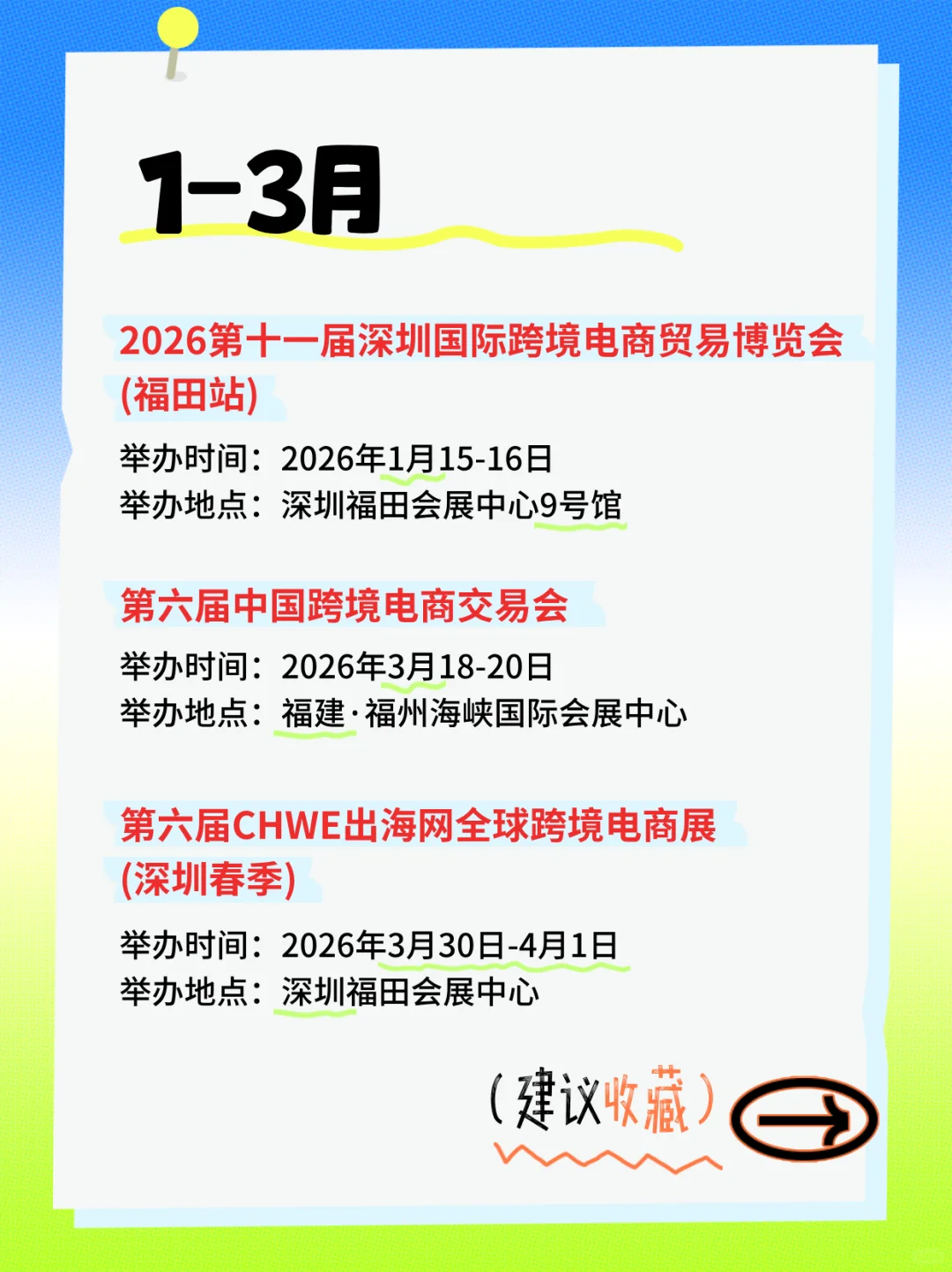 盘点2026年跨境电商展会排期、建议收藏