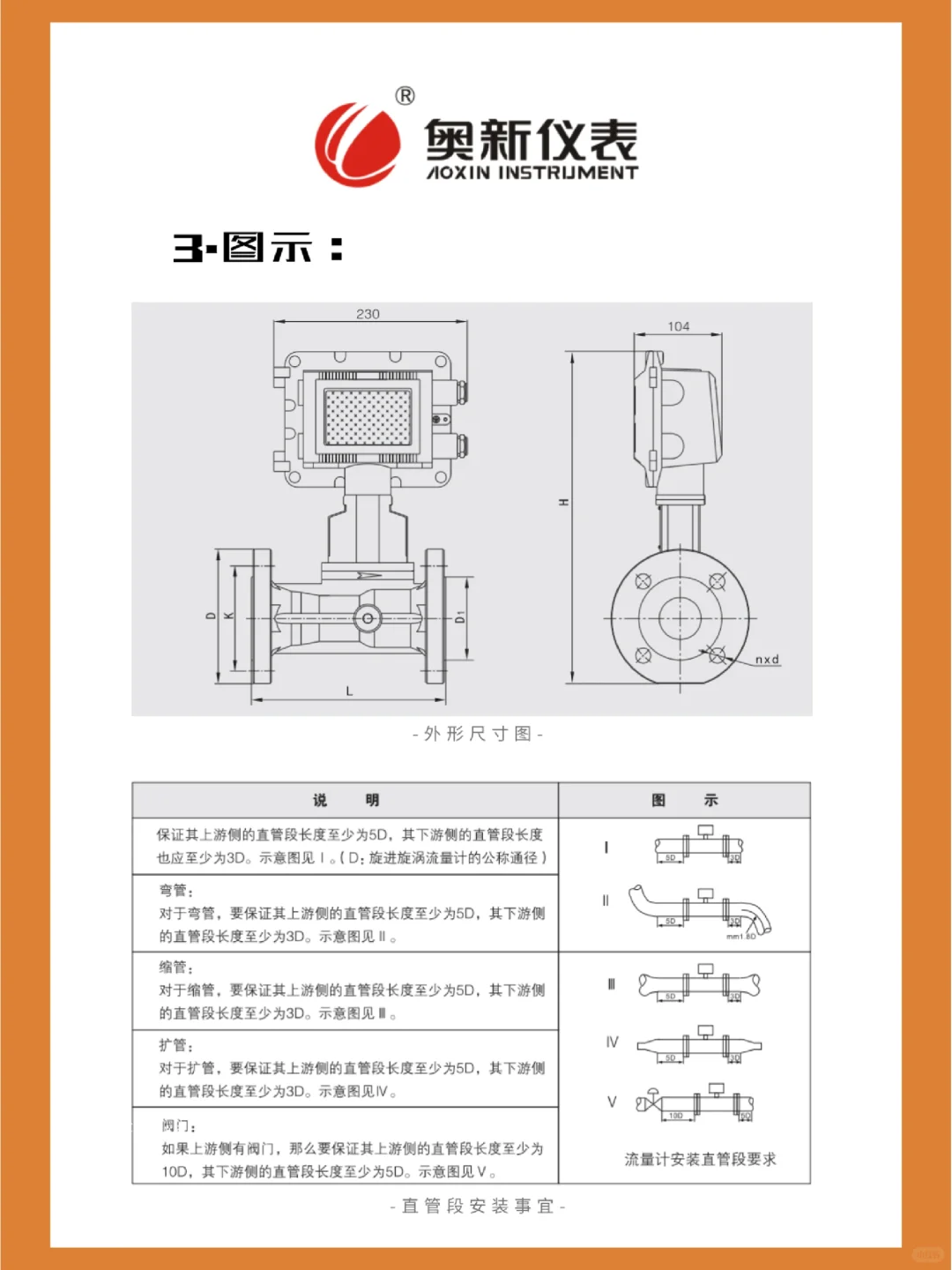 多巴胺配色仪表