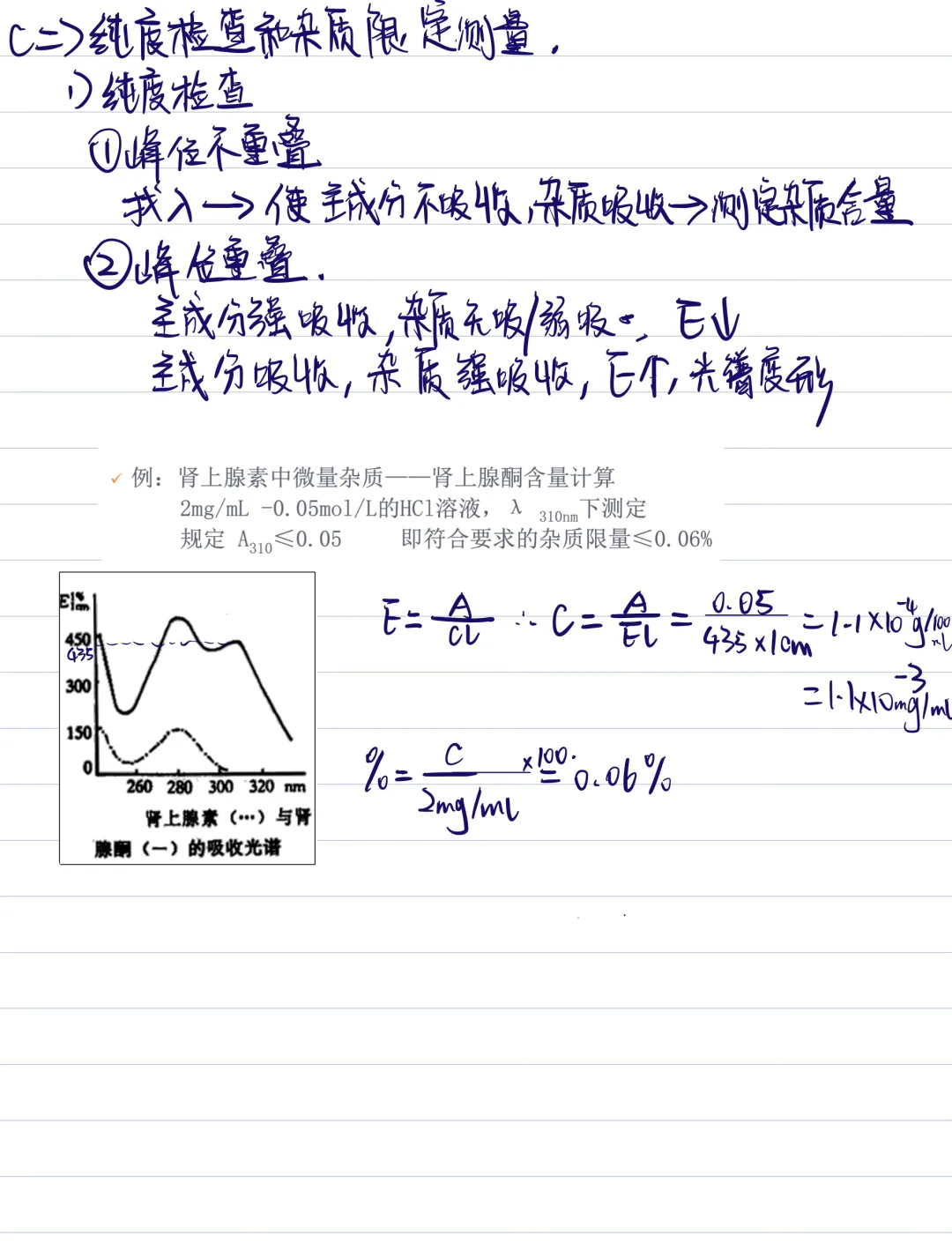 紫外分光光度法（cpu仪器分析笔记分享
