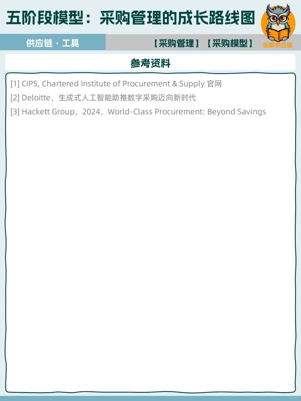 你在第几阶段？五步判断采购成熟度?