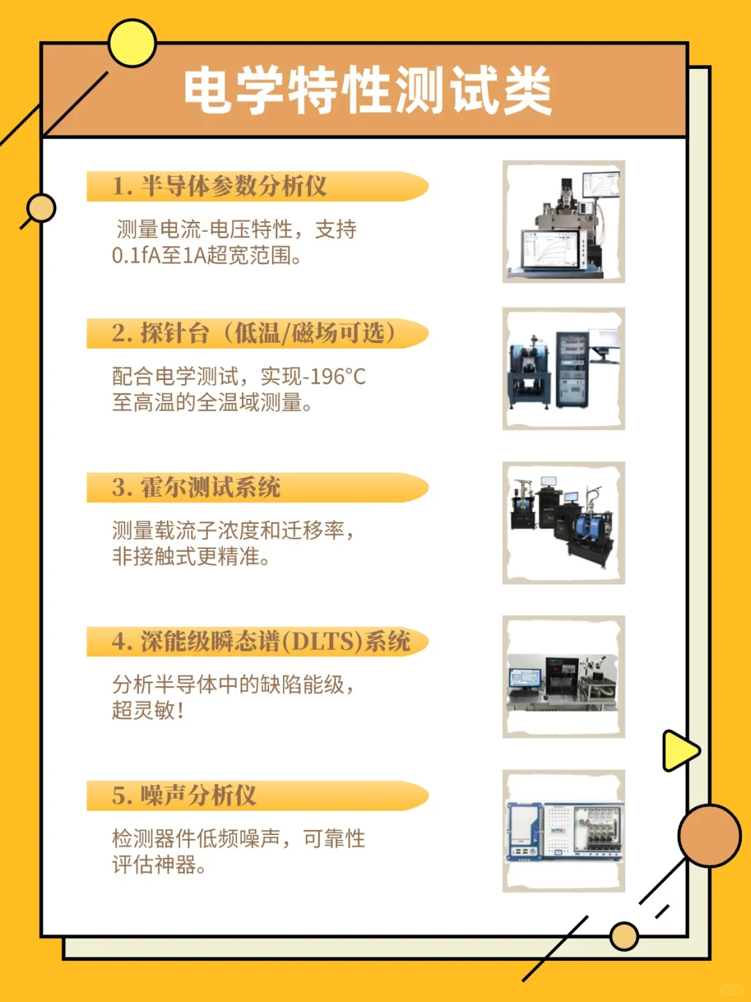 20+半导体检测实验室必备科学仪器！大盘点