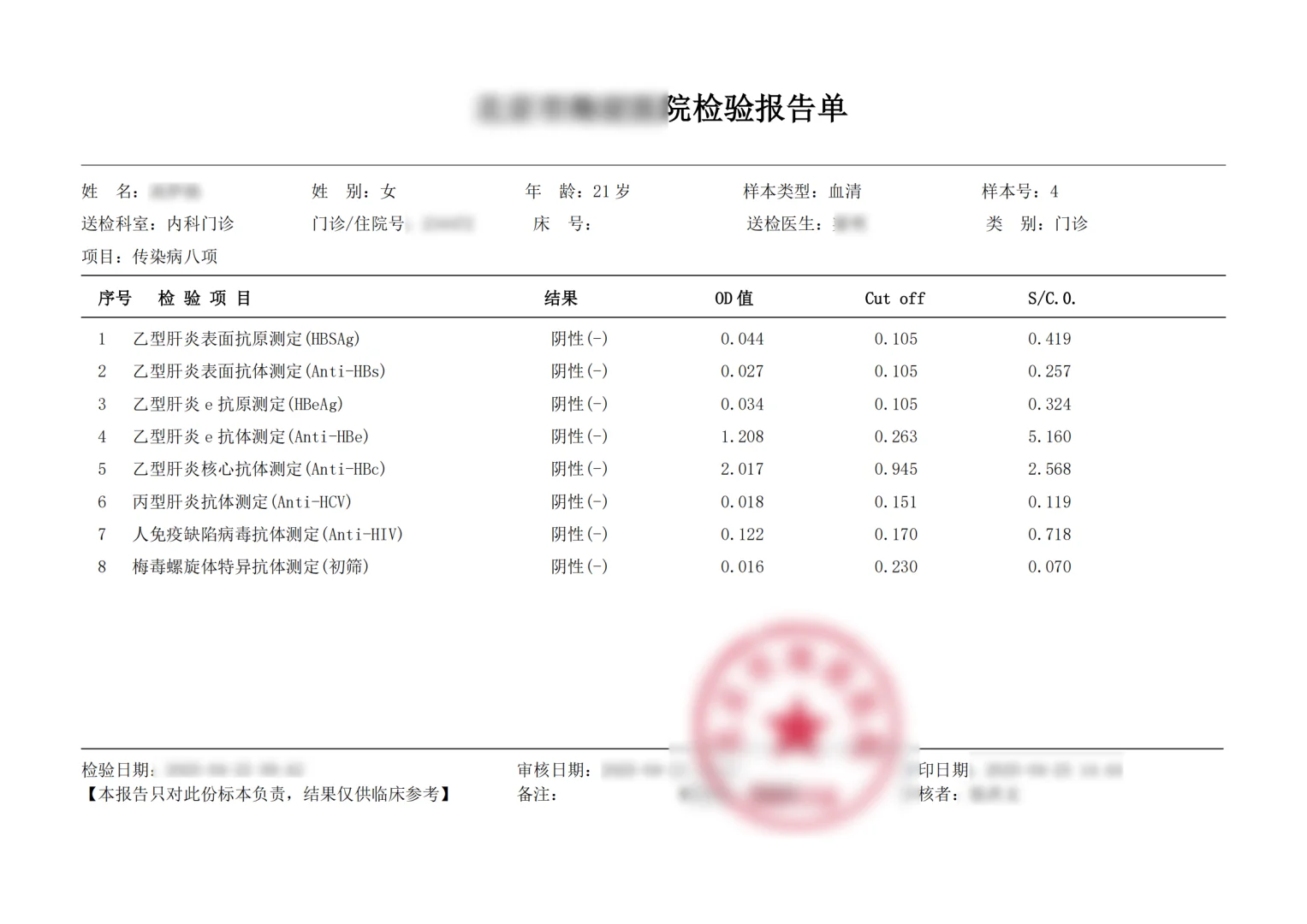 大学生已经成了做传染病八项检查的最高人群