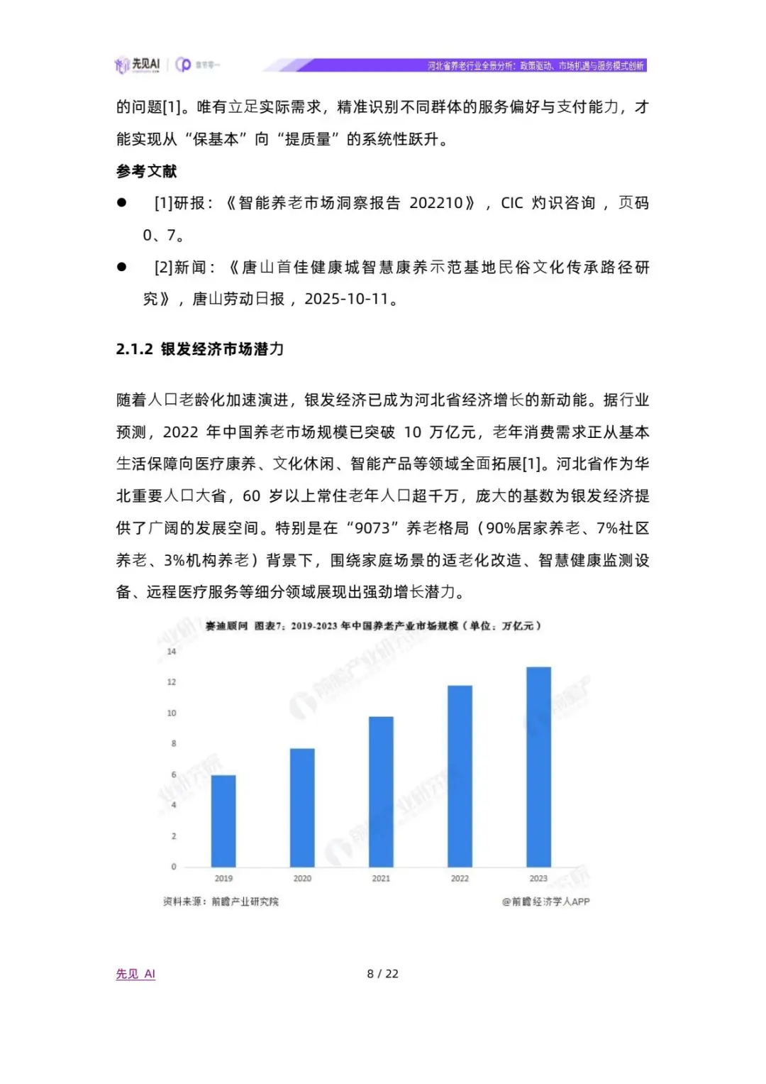 ?解读2025河北省养老行业全景分析报告