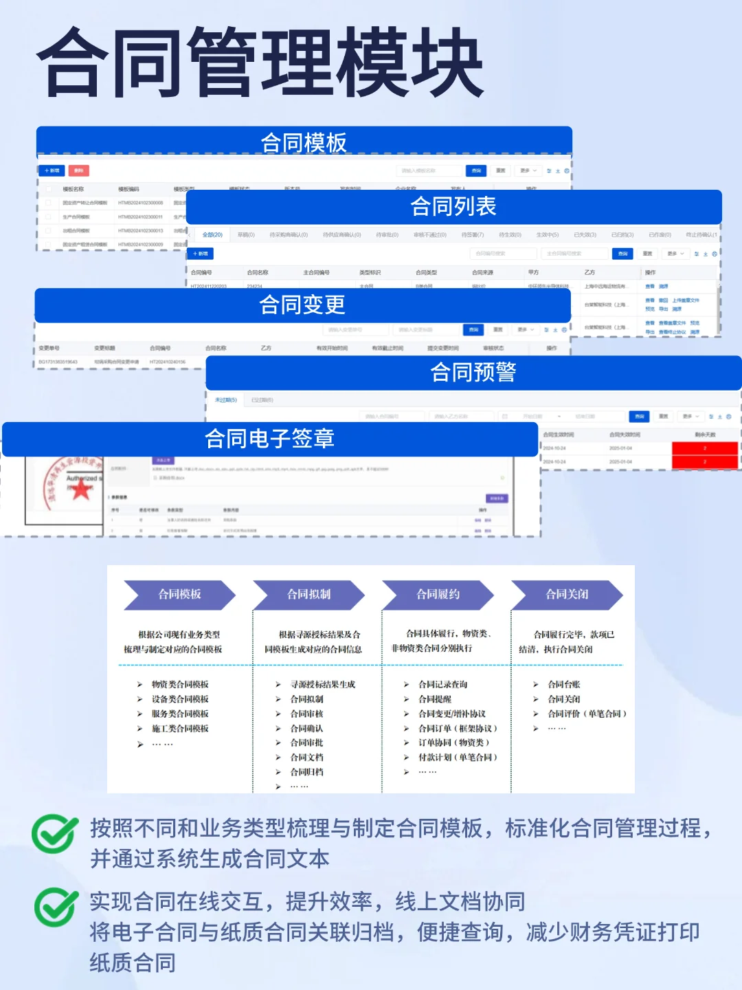 采购管理全过程❗用SRM系统做好采购管理