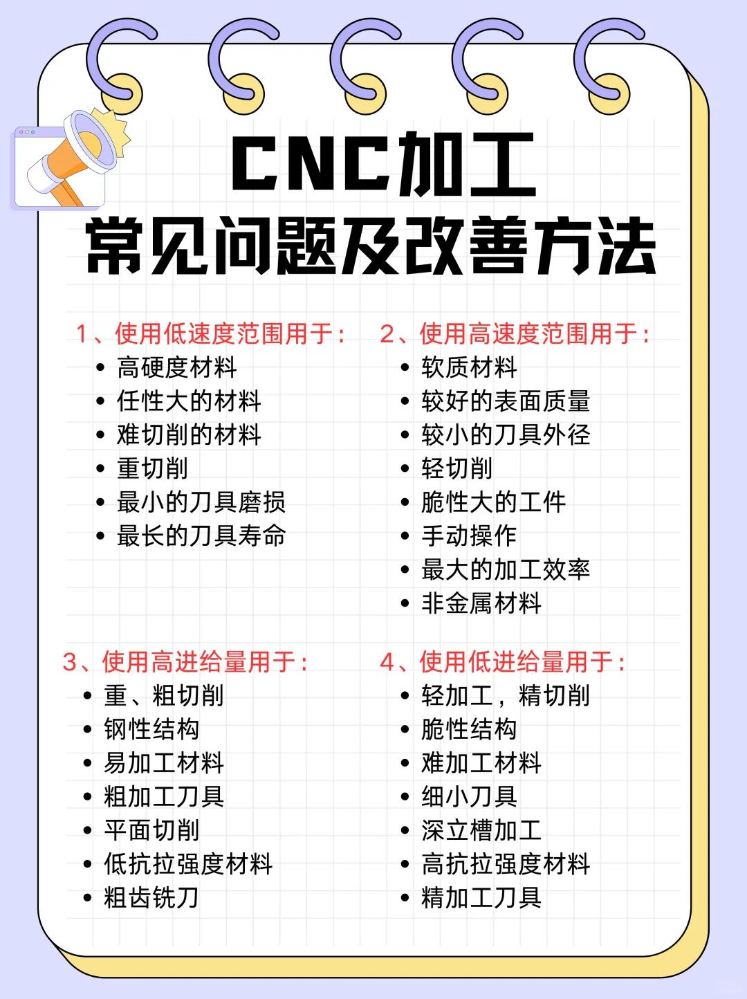?CNC加工小能手上线!常见问题大揭秘