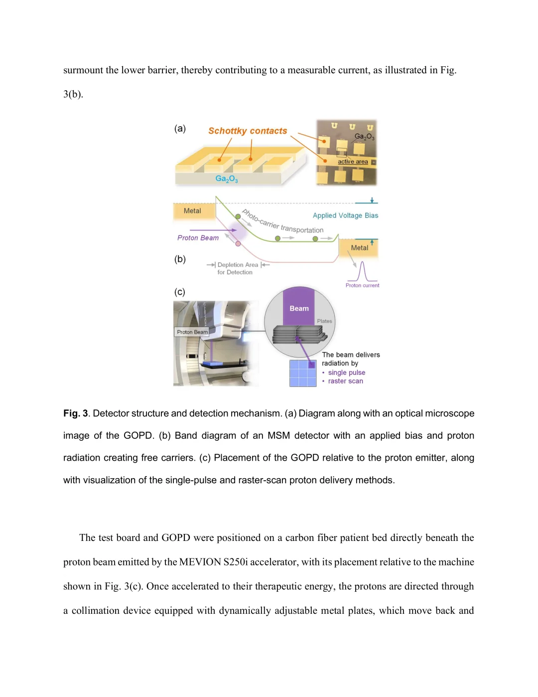 新型探测器能提升质子治疗安全性吗?