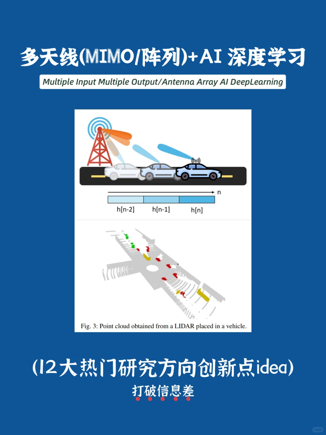 真心希望所有通信工程的同学都能刷到!
