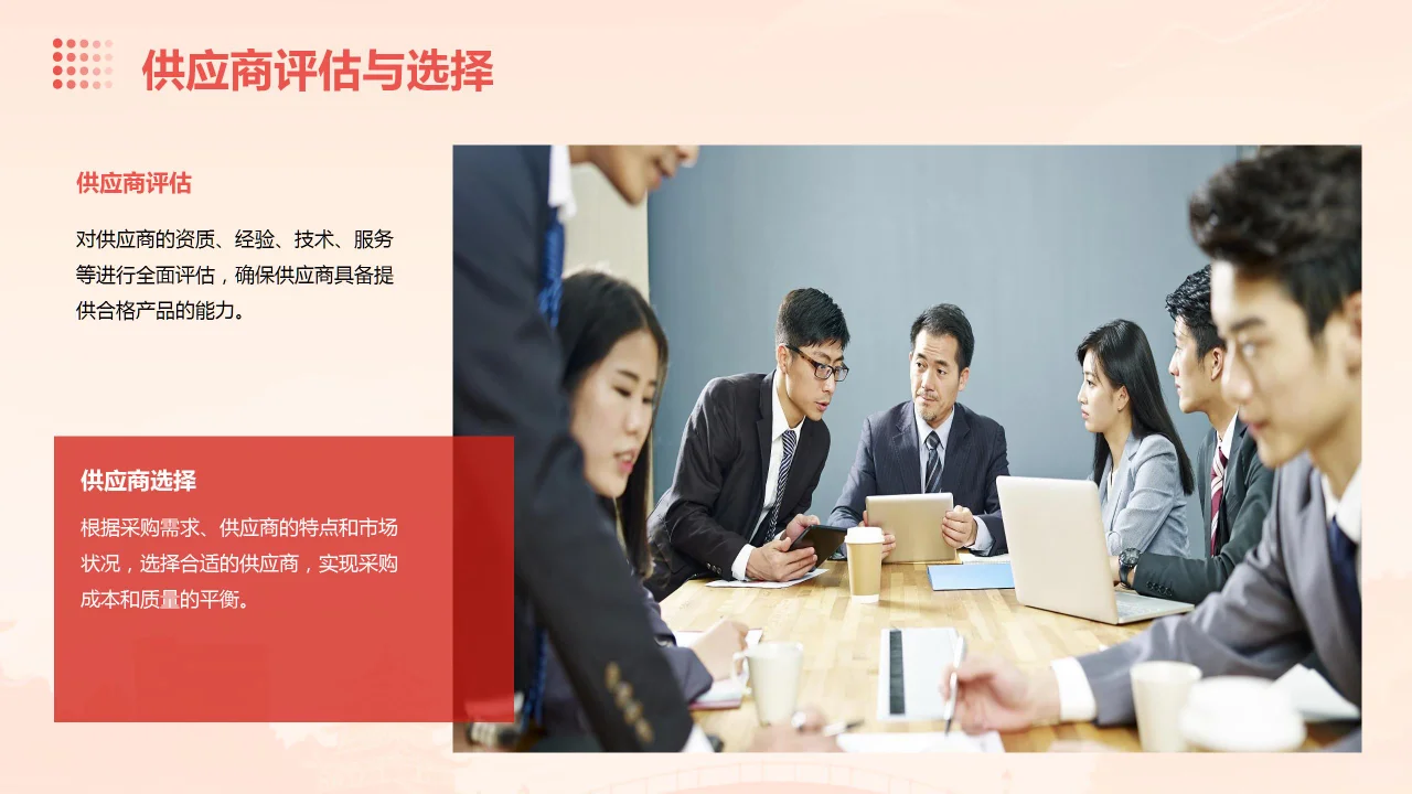 采购管理培训ppt课件