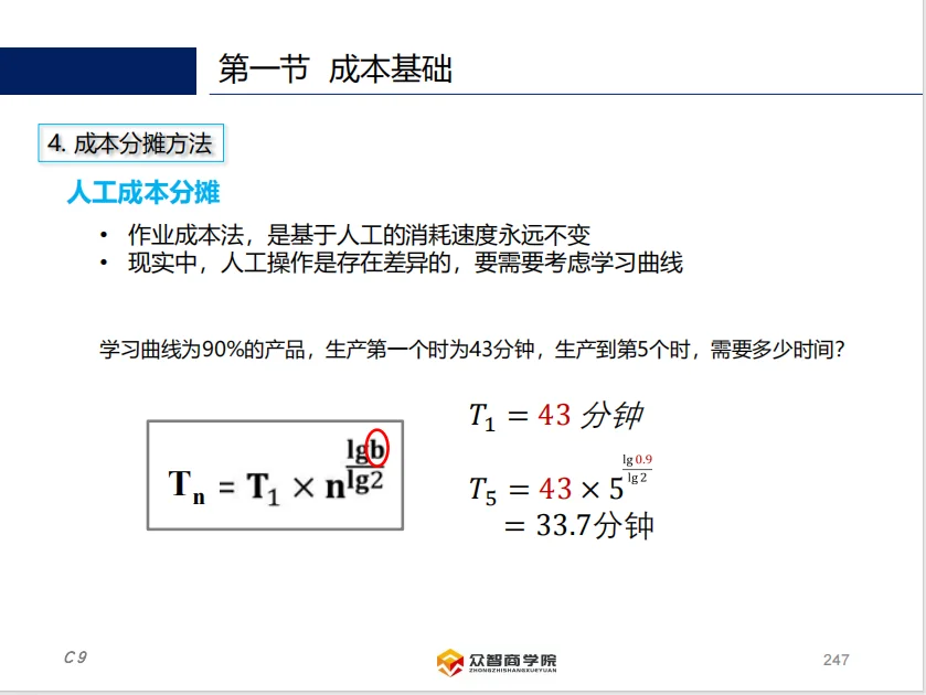 供应链的预算和成本管理