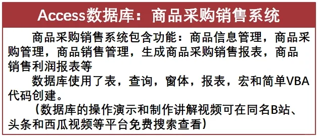 商品采购销售系统 Access数据库+课程设计