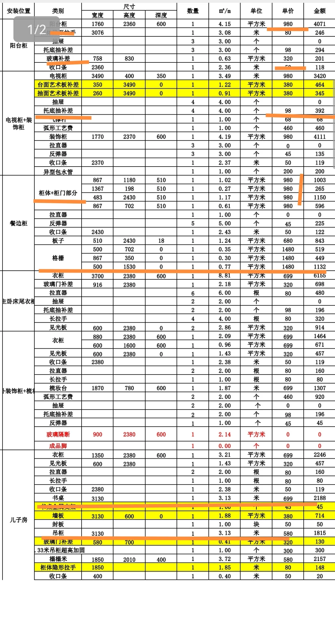 全屋定制踩过的坑,发出来大家避雷