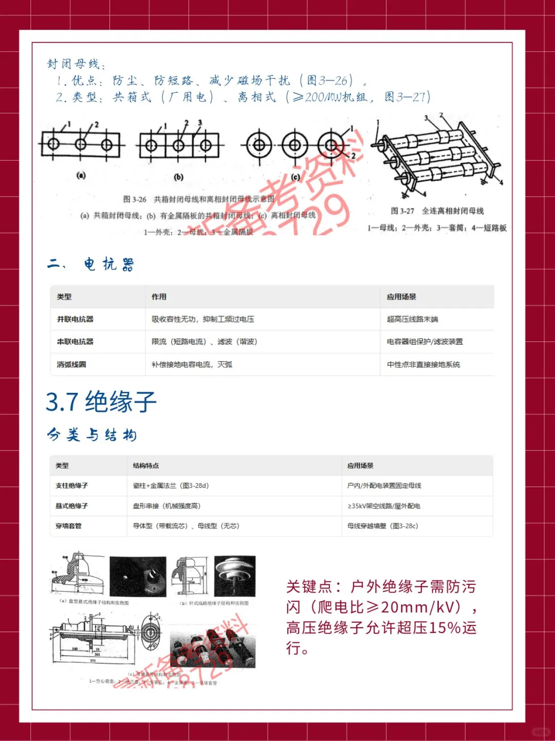 电气女大笔记|常用电气设备