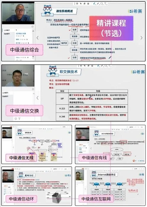 初级通信工程师,过来人的备考经验!!!