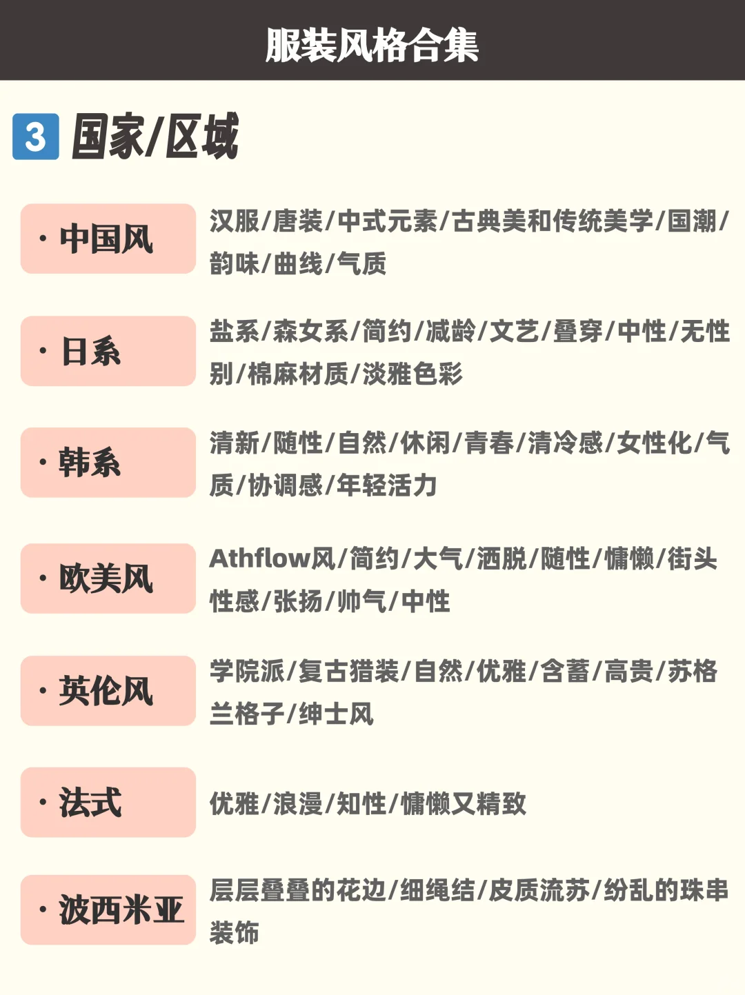 服装风格扫盲贴?设计师解锁40+服装美学