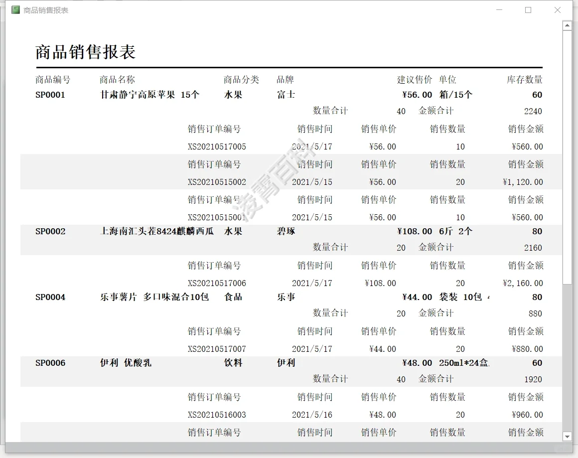 商品采购销售系统 Access数据库+课程设计