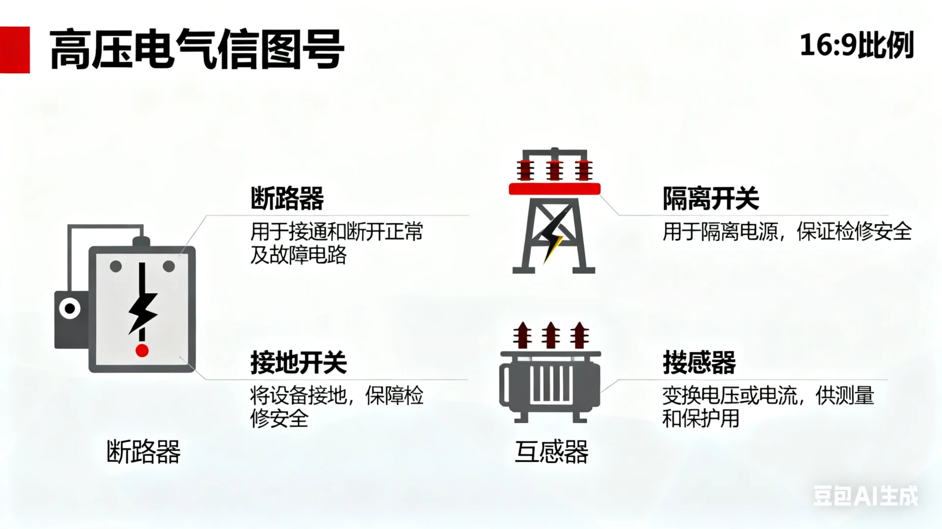 ⚡高压电气符号图鉴｜电工/运维党速存的干