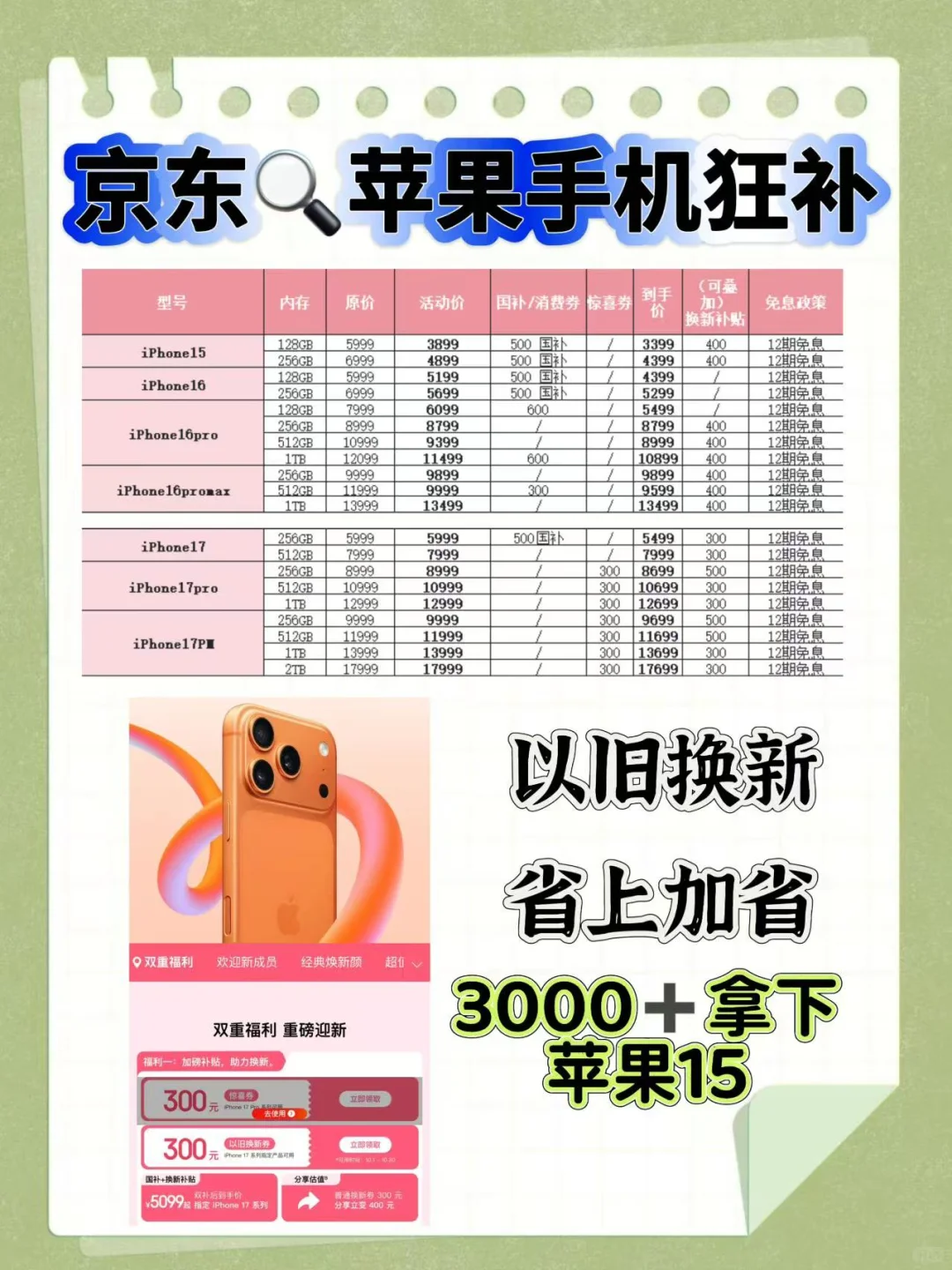 这么多平台买手机怎么选！听我的上京东