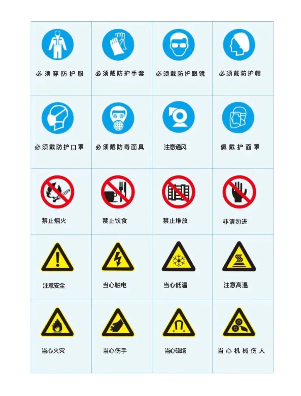 这些试剂有毒!但别怕,防护到位就OK!