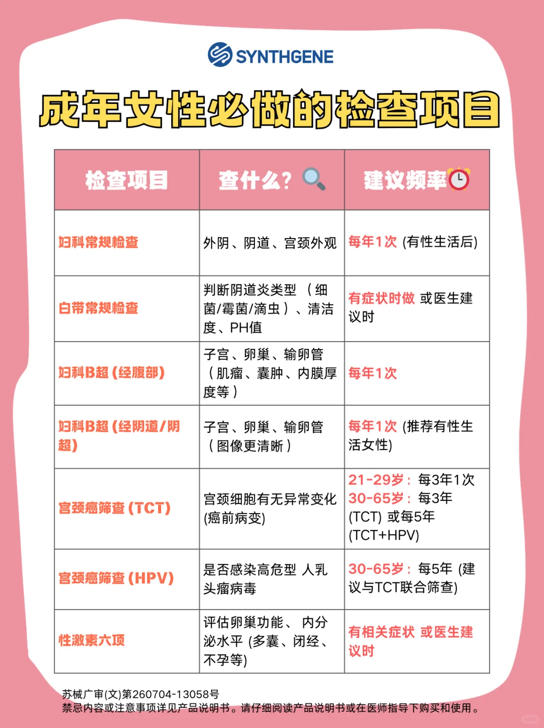 ?成年女生年度健康自测