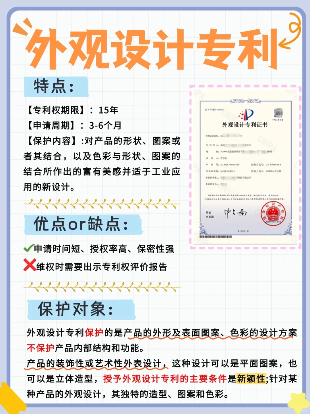 一分钟分清3大专利!小白秒懂不迷茫!