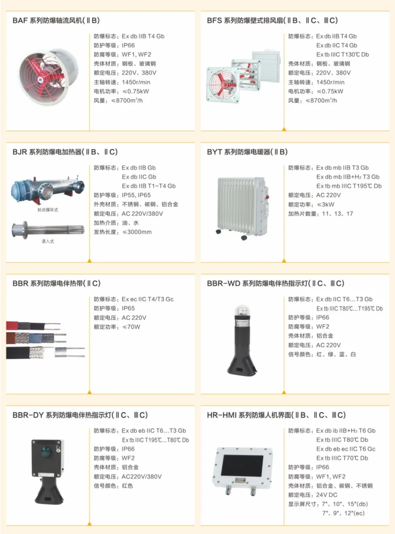 华荣科技股份有限公司防爆电器产品