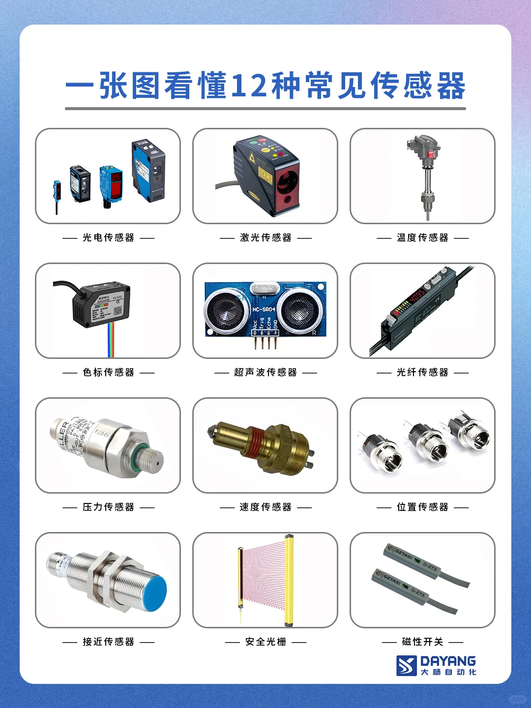 一张图让你看懂12种常见的传感器