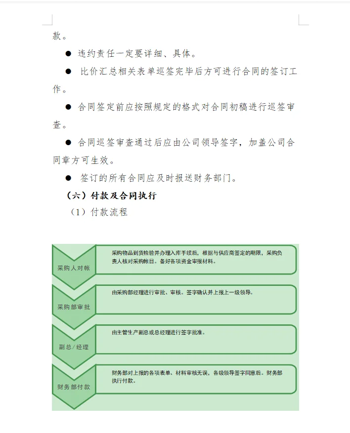 新来的采购太卷了，做采购你们是认真的吗？