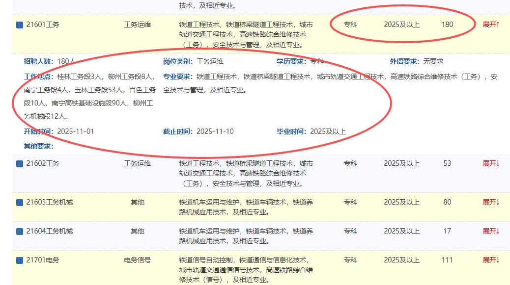 招聘1191人公告(高等职业院校)