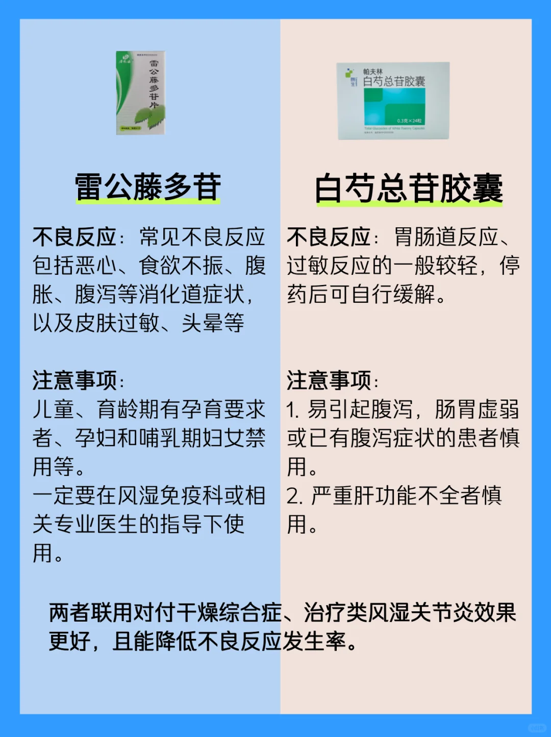风湿用药二选一 白芍总苷VS雷公藤对比详解