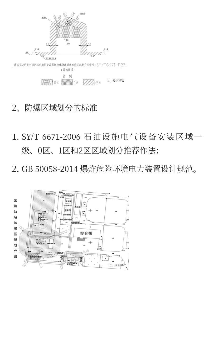 防爆区域划分和防爆电气设备标准解读