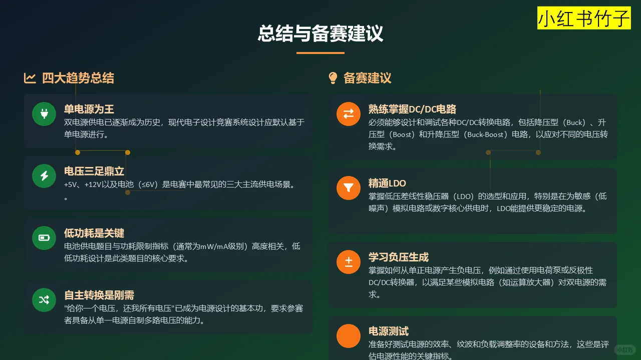 电赛仪器仪表表真题总结_电源设计(2)