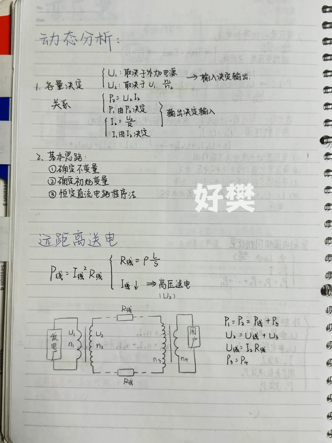 高中物理笔记 公式总结
