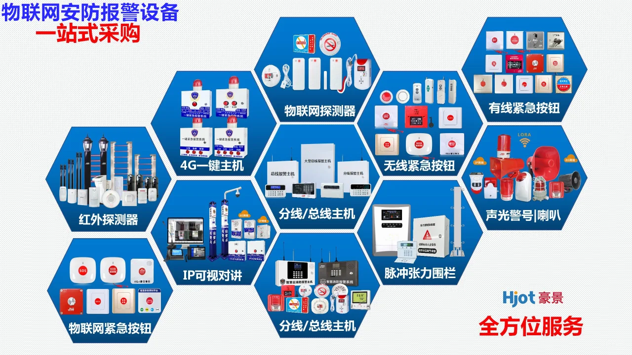豪景4G物联网通讯模块
