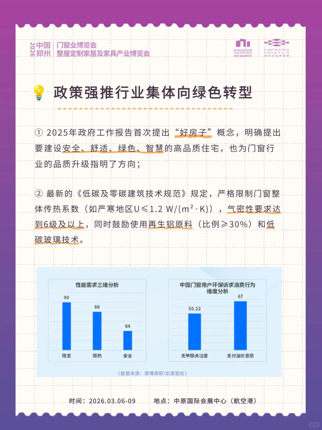 ?门窗行业千亿市场该怎么抓?