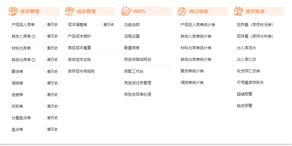 五金行业一定要用的ERP!