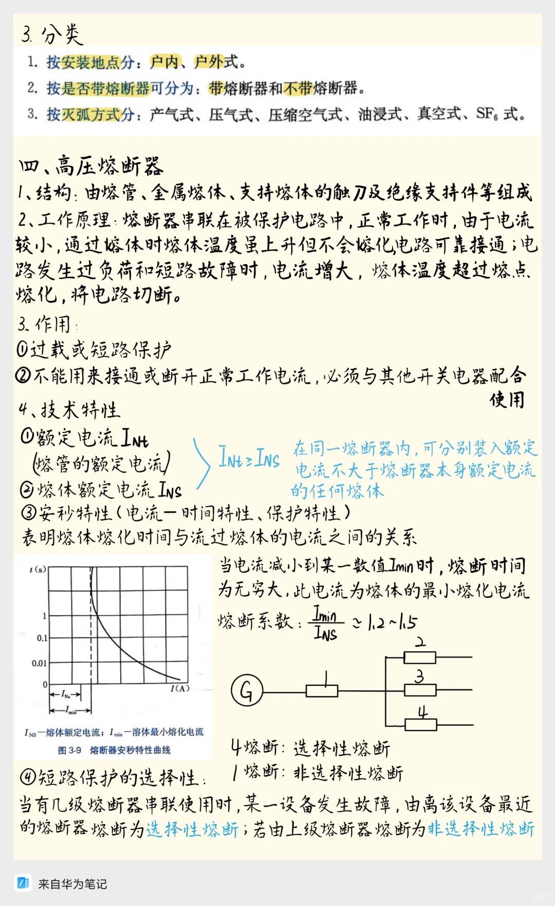 电气设备小白必看|常用设备知识点总结✨