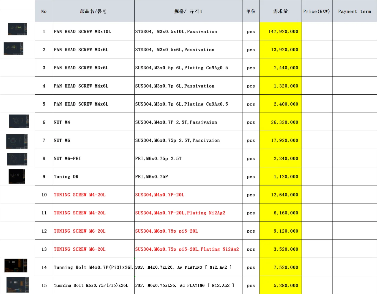 外贸采购，大货紧固件采购清单~