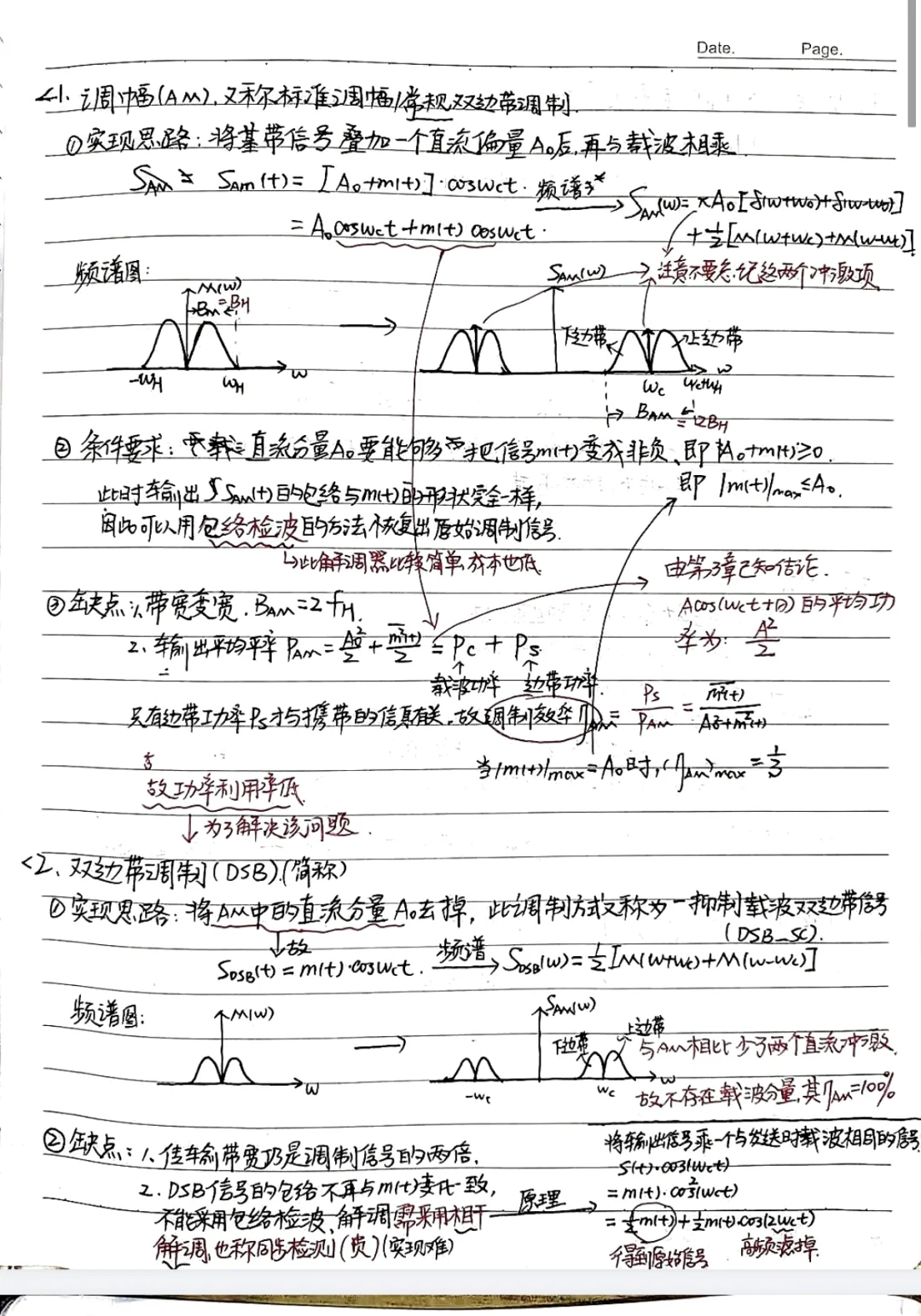 学习经验分享之通信原理