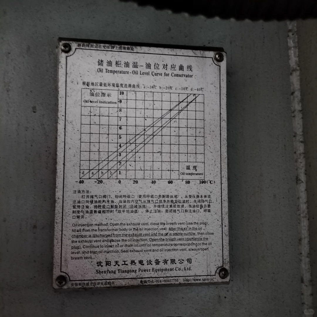 变压器油位问题