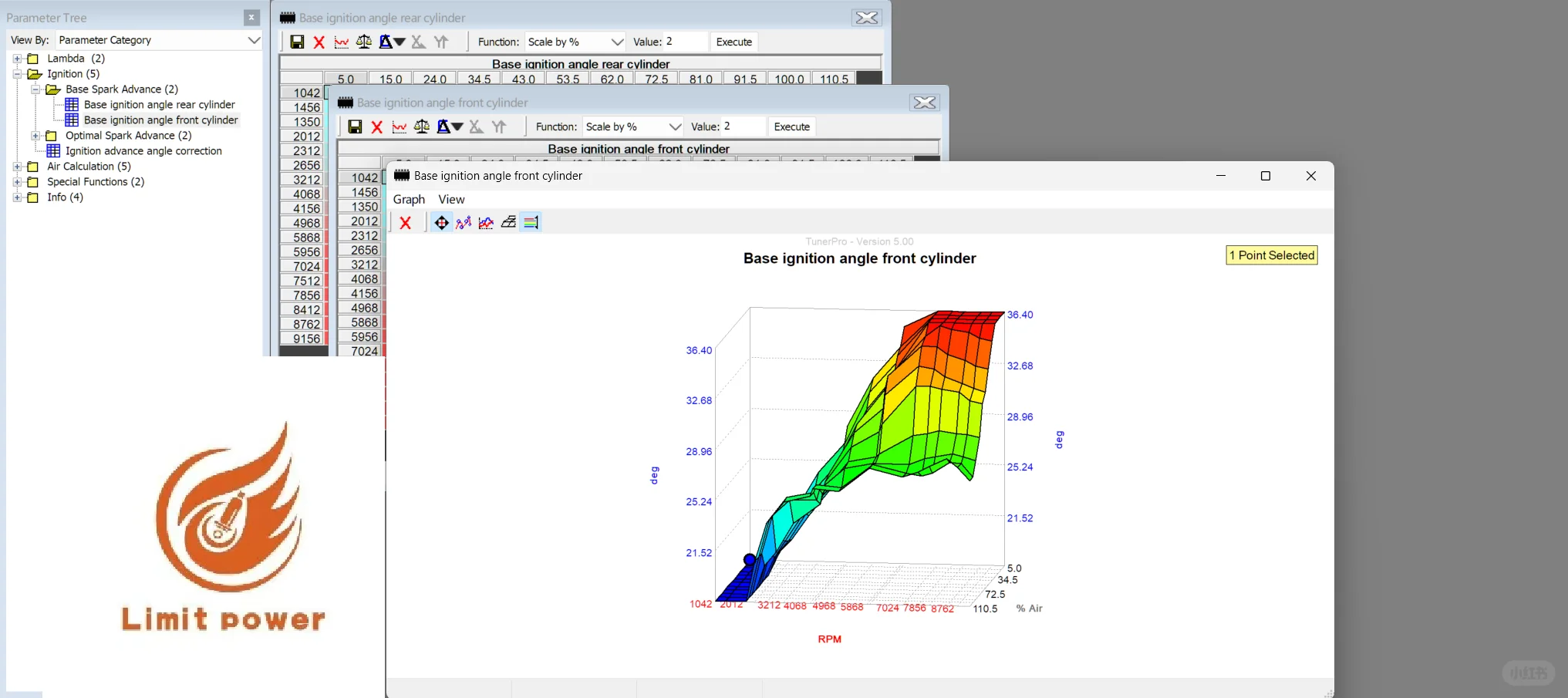 Ducati Scrambler 800 ECU标定文件
