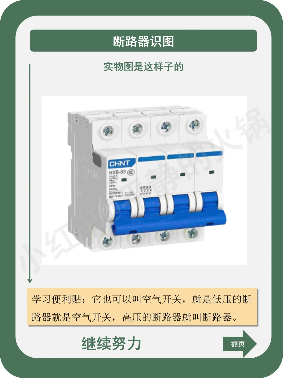 手把手教你学会看断路器型号！