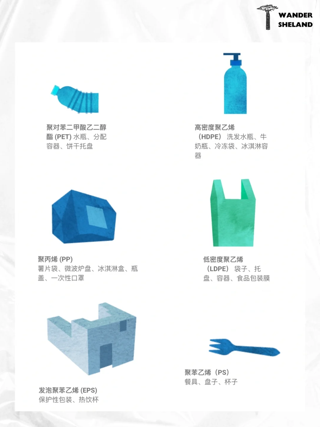 世界环境日｜解答关于塑料污染的十大问题?