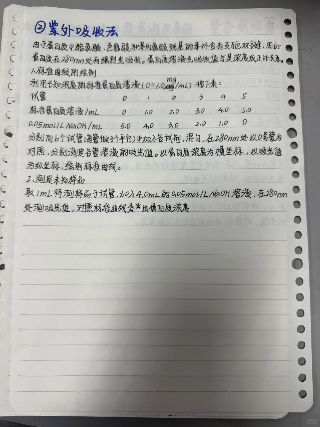 生化重要实验题（更新中）